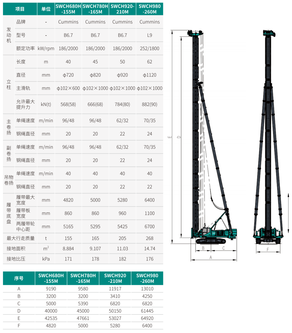全液压履带桩架